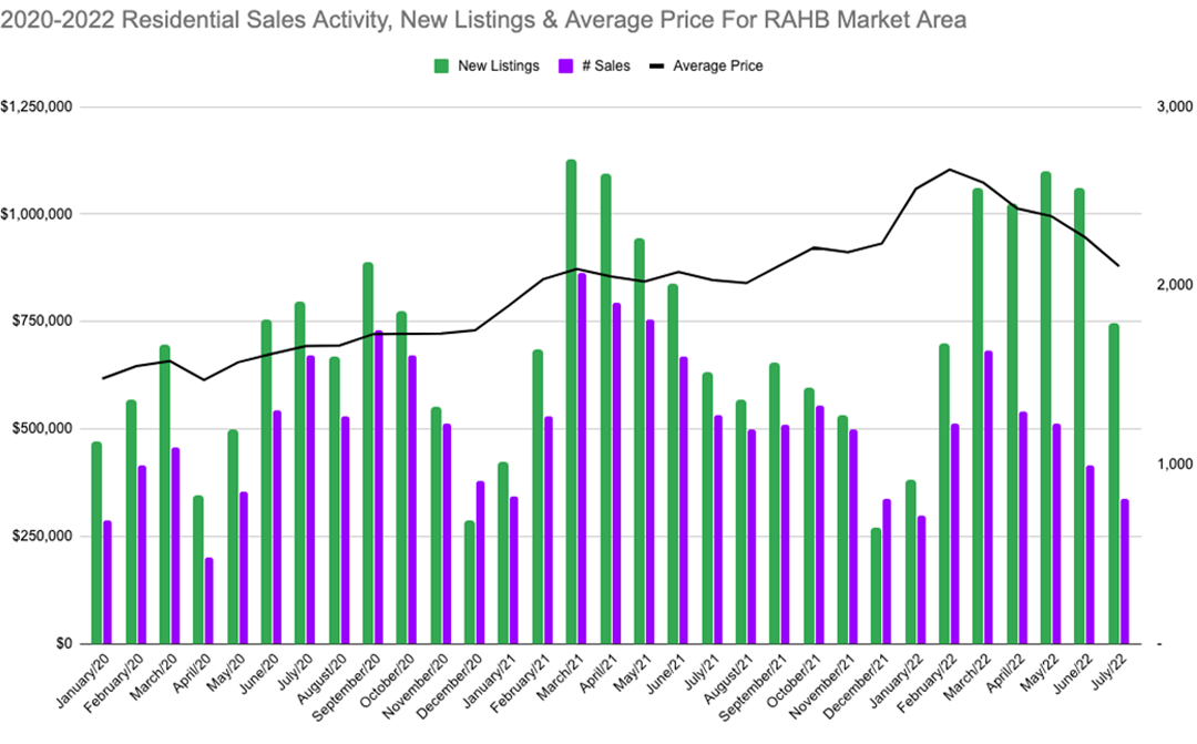 home-buyers-guide